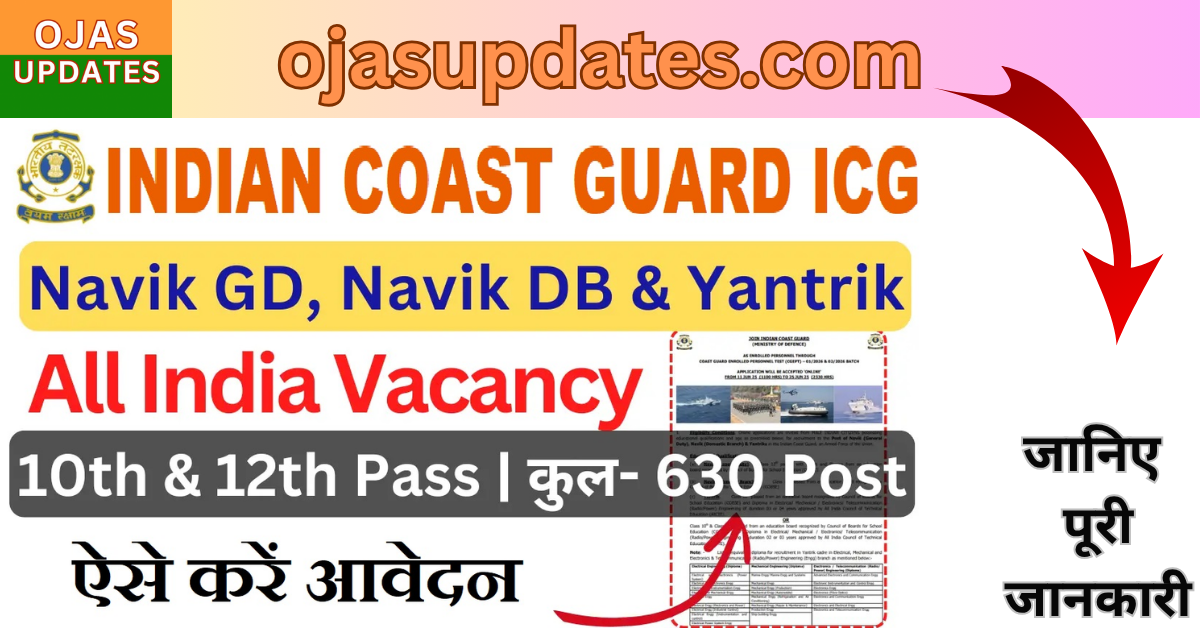 Indian Coast Guard 2025: Navik and Yantrik Online Form