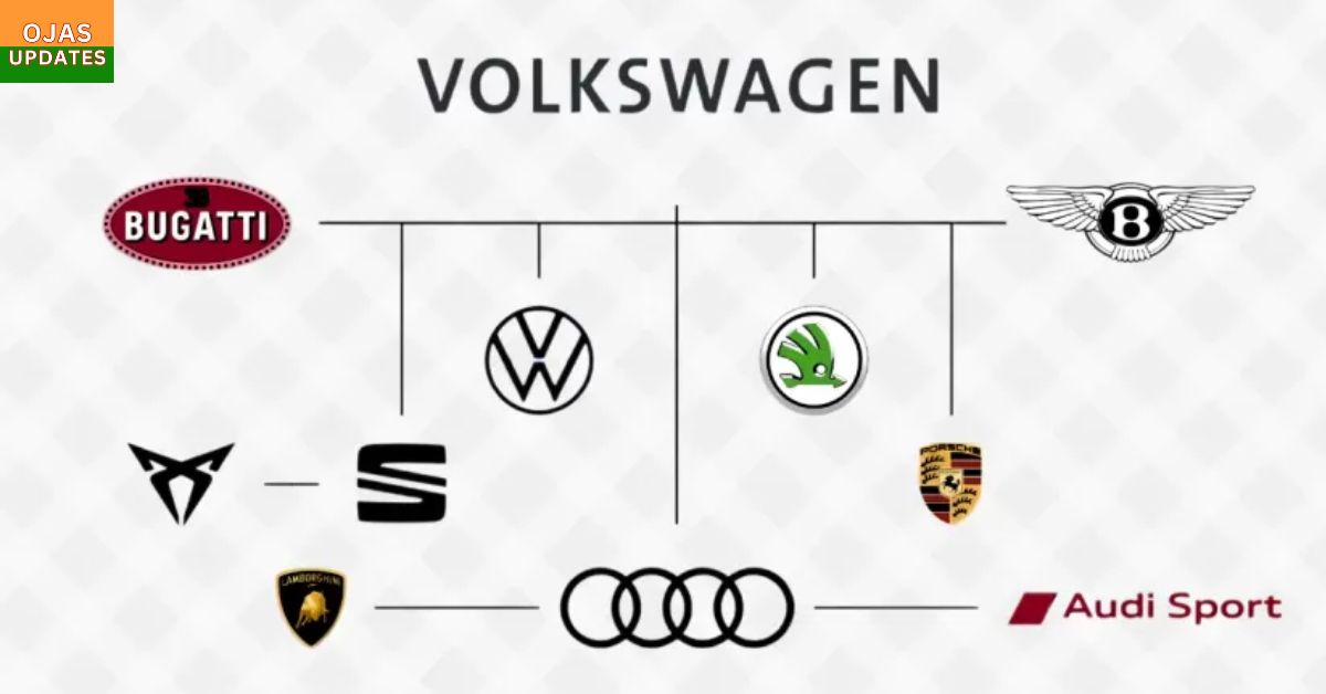 This VW Brand Is Done With Red And Yellow—And Here Is Why